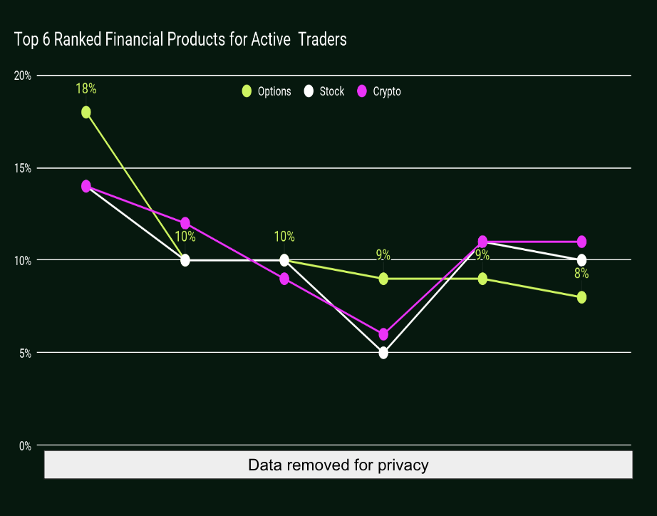 Original portfolio research artifact