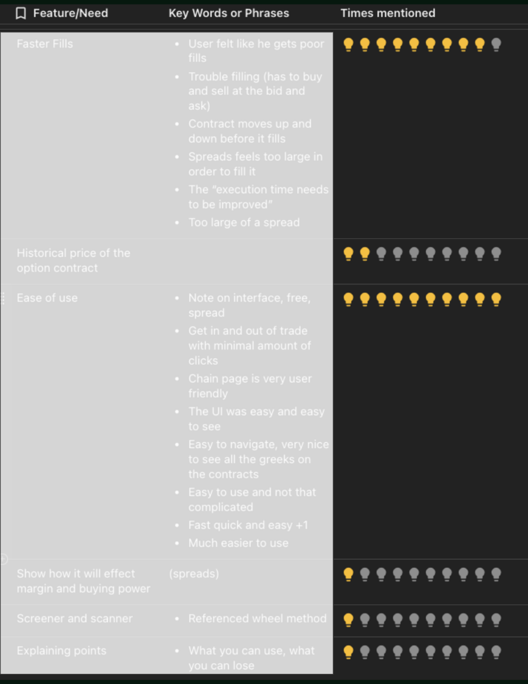 Original portfolio research artifact
